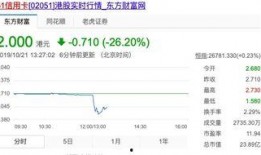五一今日爆料,游客體驗兩極分化