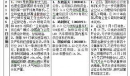 爆料網(wǎng)每日精選最新消息,每日精選最新消息大盤點(diǎn)