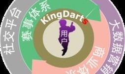 體育圈智慧賽事平臺,體育圈智慧賽事平臺深度解析