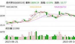 朝陽吃瓜網(wǎng)51,帶你領(lǐng)略網(wǎng)絡(luò)八卦的魅力