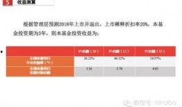 獨家爆料網免費爆料