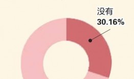 體育圈不是飯圈,超越飯圈，聚焦運(yùn)動精神