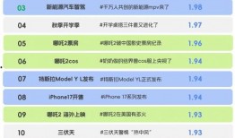 2025最新熱點素材,科技革新與生活變革的年度焦點