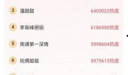 五一今日爆料,游客體驗兩極分化