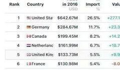 瓜在體育圈是什么意思 今日吃瓜網址免費,揭秘體育圈“吃瓜”文化，免費網址帶你暢游瓜海