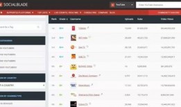 抖音網紅吃瓜泄密 吃瓜視頻網站 今日吃瓜網,今日吃瓜網帶你領略網絡八卦風云