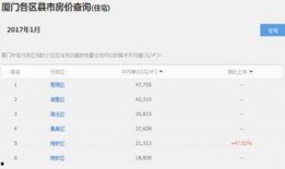9-1-1爆料網(wǎng),追蹤真相，守護正義