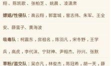 明星黑料一覽表,明星黑料一覽表深度解析