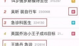 熱點爆料功能 熱心的朝陽群眾吃瓜51