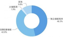 2025最新熱點素材,科技革新與生活變革的年度焦點