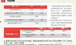 獨家爆料網免費爆料