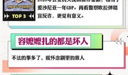 今日十大社會(huì)熱點(diǎn),今日十大社會(huì)熱點(diǎn)盤點(diǎn)