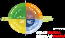 體育圈智慧賽事平臺(tái),體育圈智慧賽事平臺(tái)深度解析