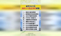 2025十大熱點(diǎn)事件,2025年度十大熱點(diǎn)事件深度解析