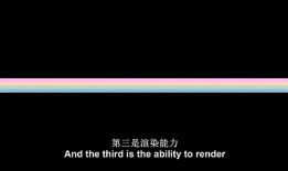 熱點黑科技最近推薦,熱點黑科技最新推薦一覽