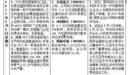 爆料網每日精選最新消息,每日精選最新消息大盤點