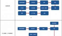 黑料索引,揭開網絡謠言背后的真相
